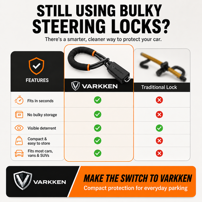 Varkken™ Anti-Theft Steering Lock